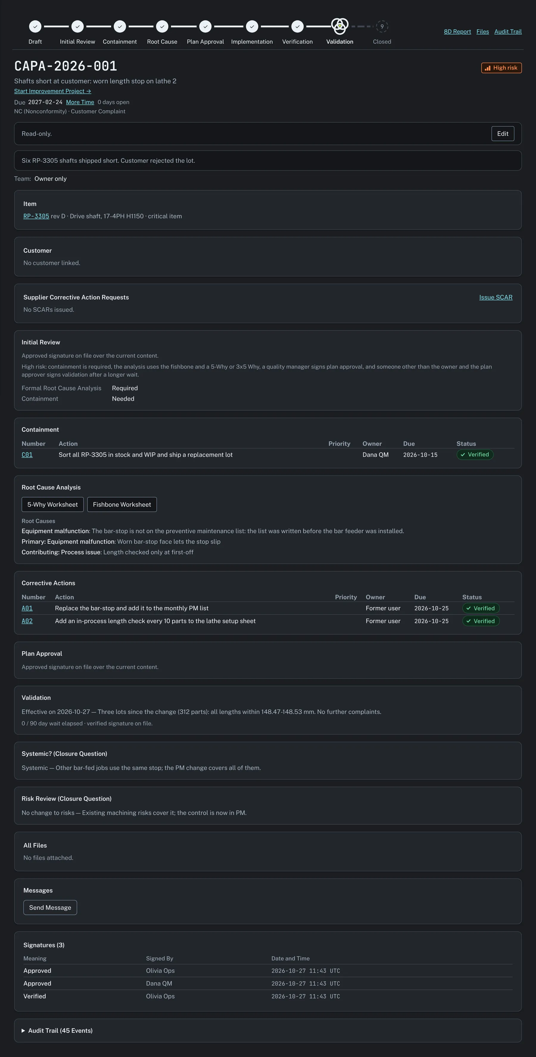 A CAPA record in Igazent: phase steps, containment, root cause analysis with 5-Why and fishbone worksheets, corrective actions, validation, and signatures.