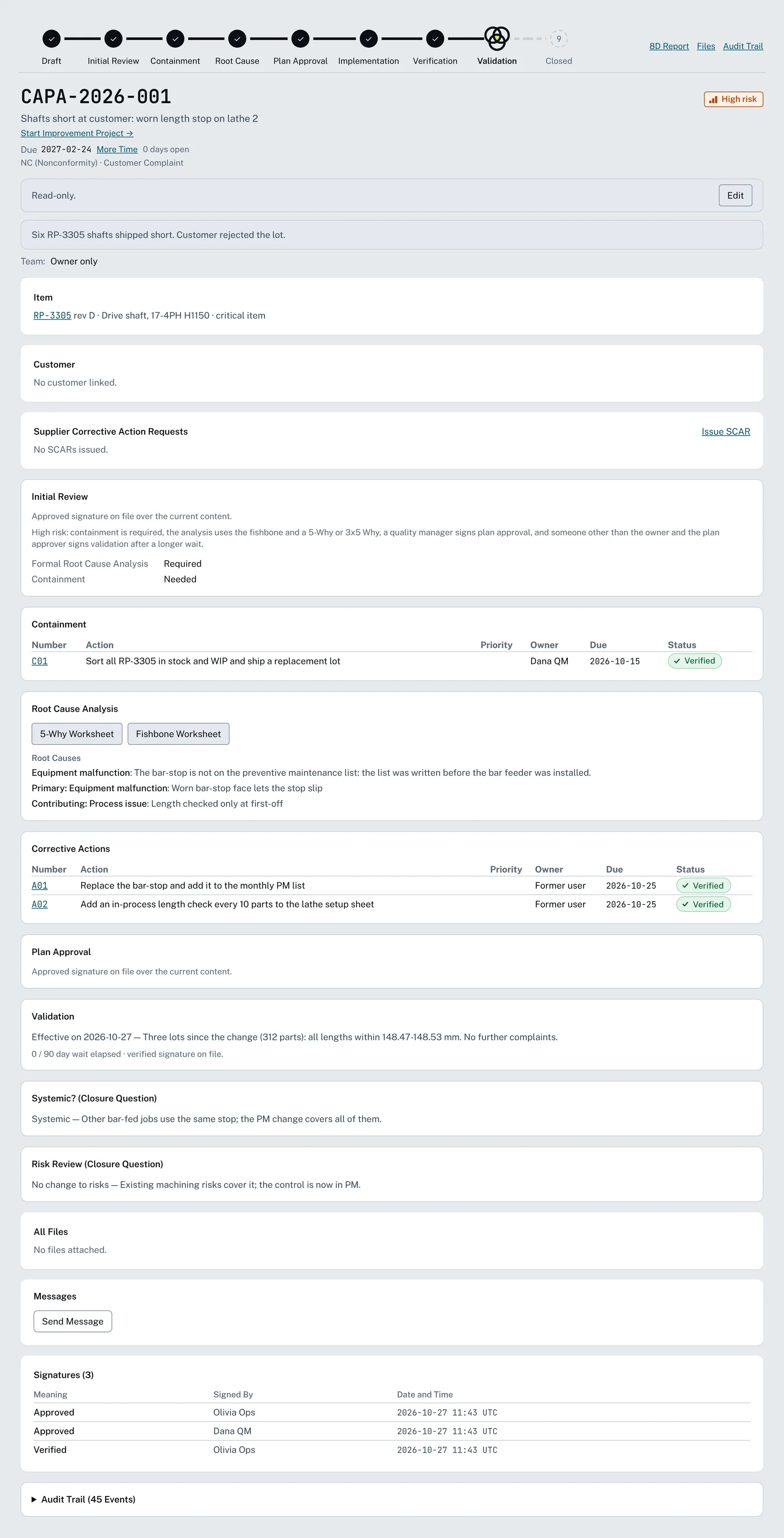 A CAPA record in Igazent: phase steps, containment, root cause analysis with 5-Why and fishbone worksheets, corrective actions, validation, and signatures.