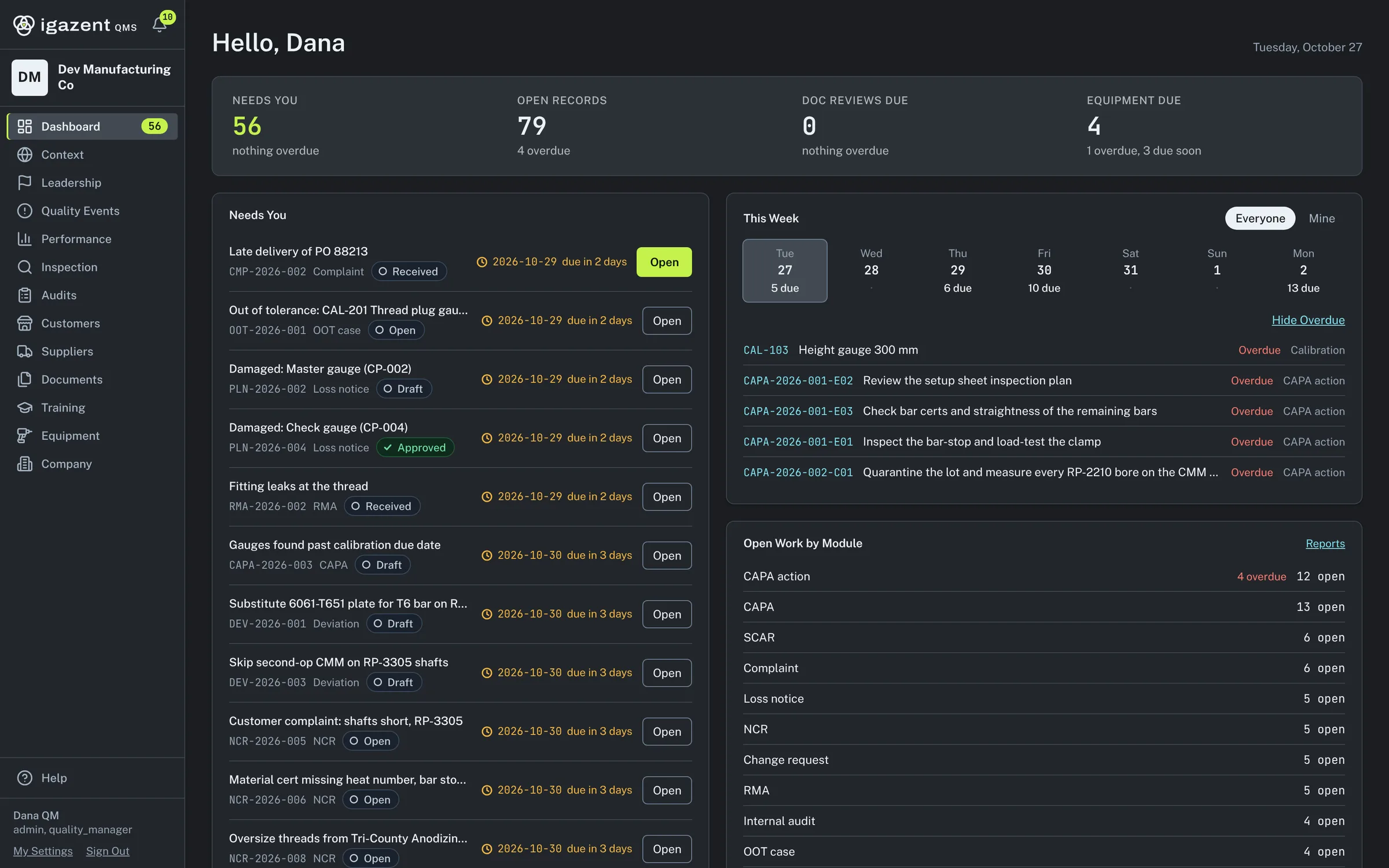 The Igazent dashboard: the records that need you, this week's due dates, and open work by module.