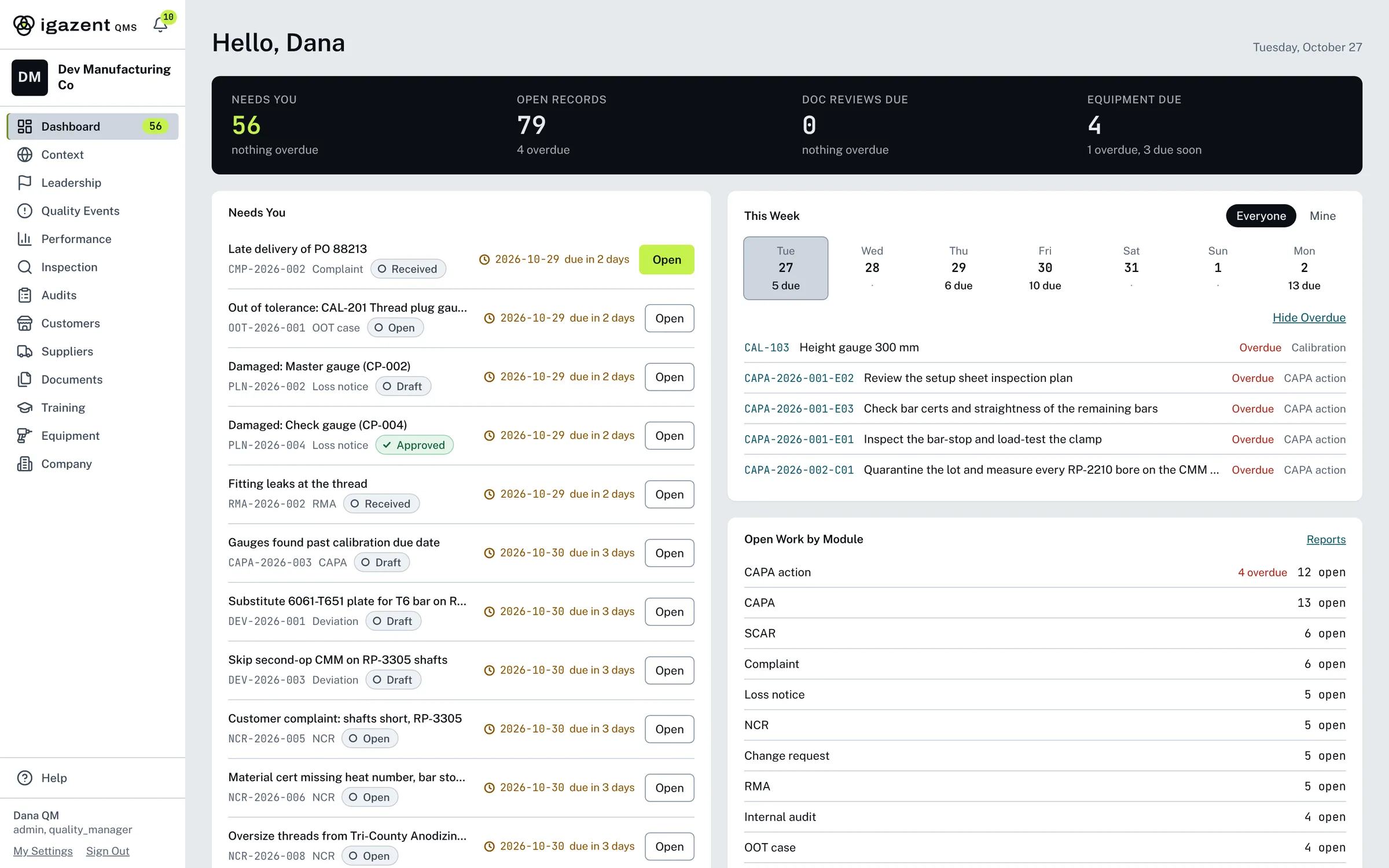 The Igazent dashboard: the records that need you, this week's due dates, and open work by module.